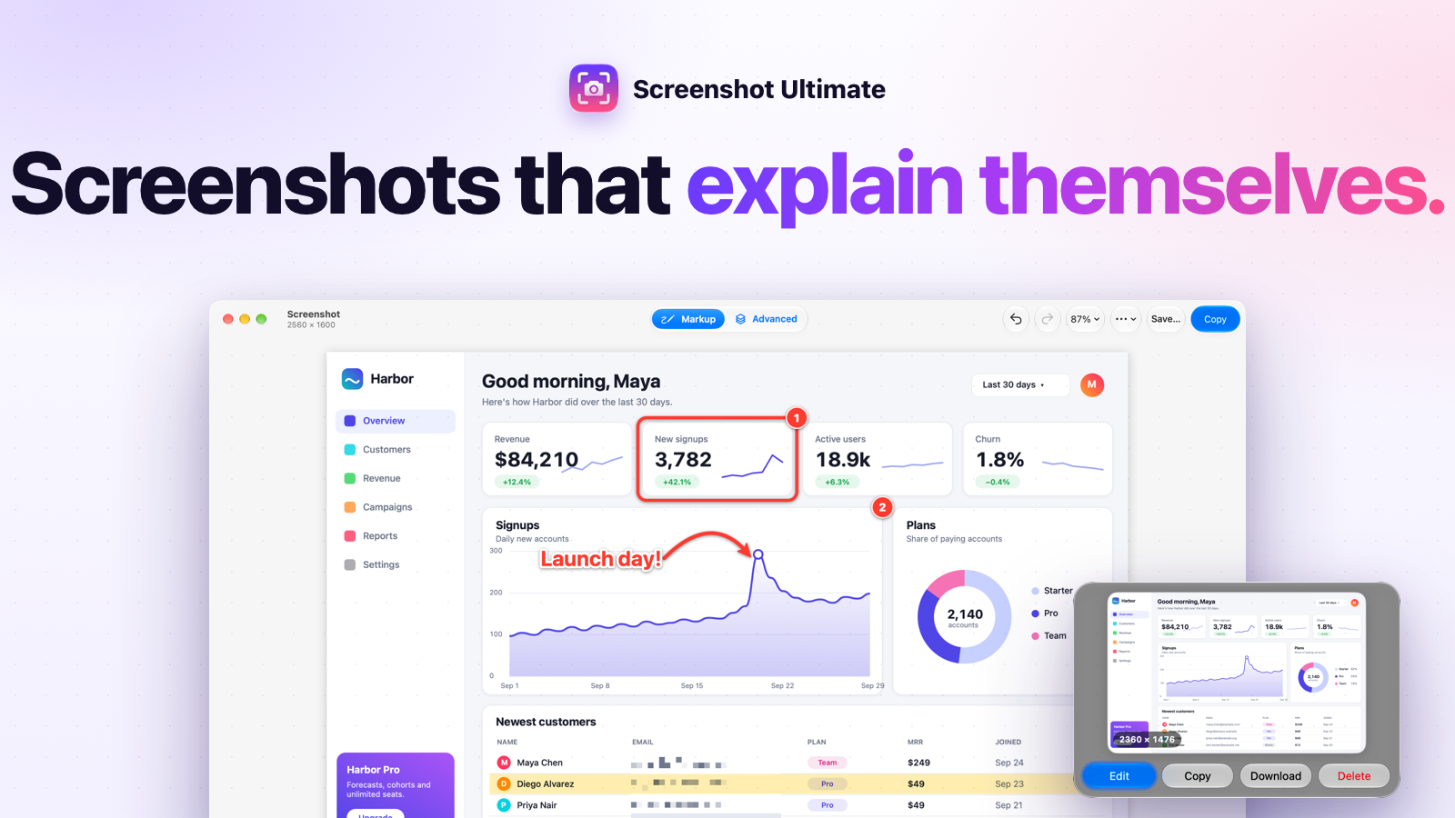 Screenshot Ultimate's editor with arrows, labels and blurred emails on a dashboard screenshot